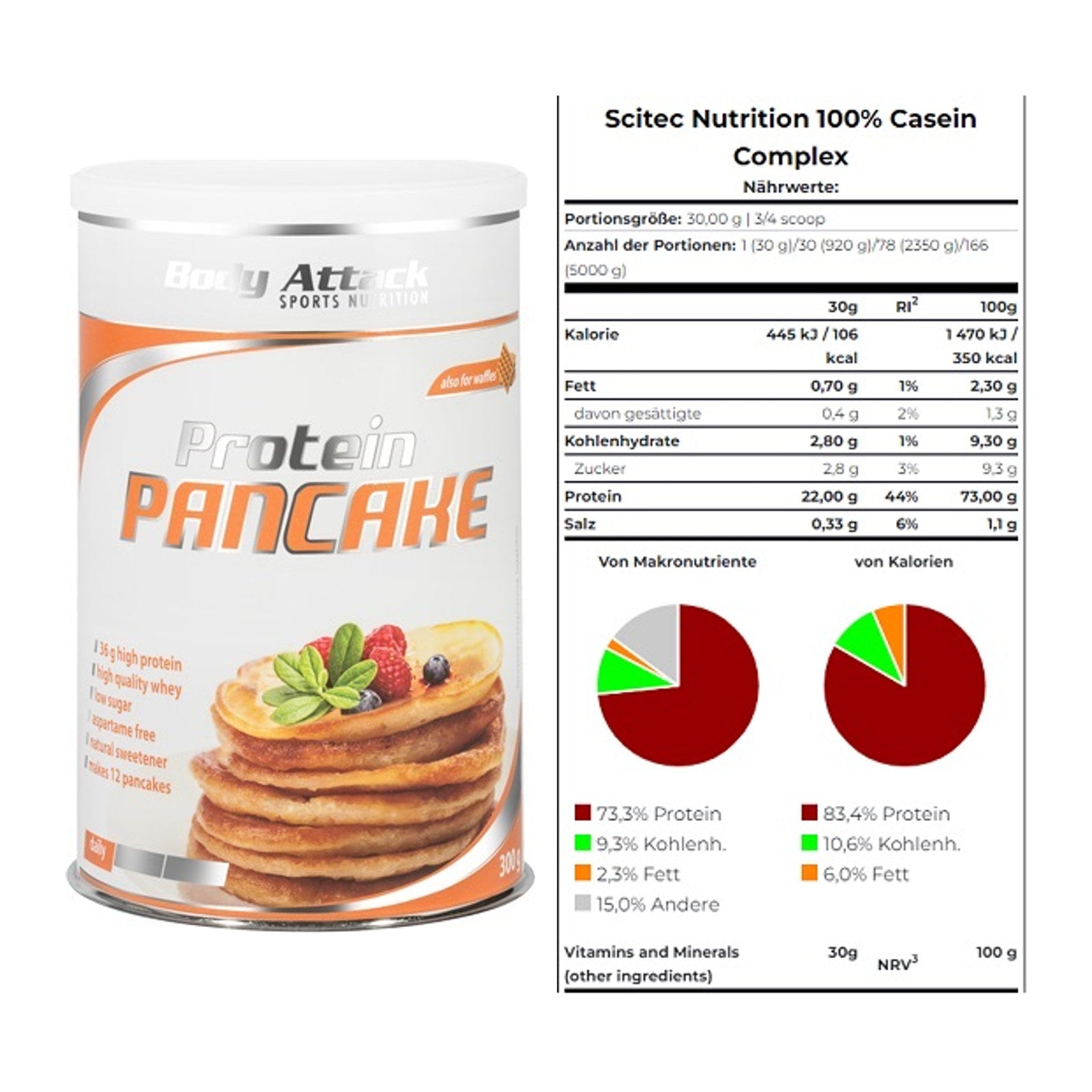 Protein-Frühstücks-Set: Body Attack Protein + Scitec Casein Complex – alle enthaltenen Artikel
