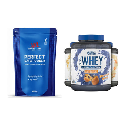 Protein-Frühstücks-Set: XXL Nutrition Perfect + Applied Nutrition – alle enthaltenen Artikel