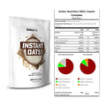 Protein-Frühstücks-Set: BioTech Instant Oats + Scitec Casein Complex – alle enthaltenen Artikel