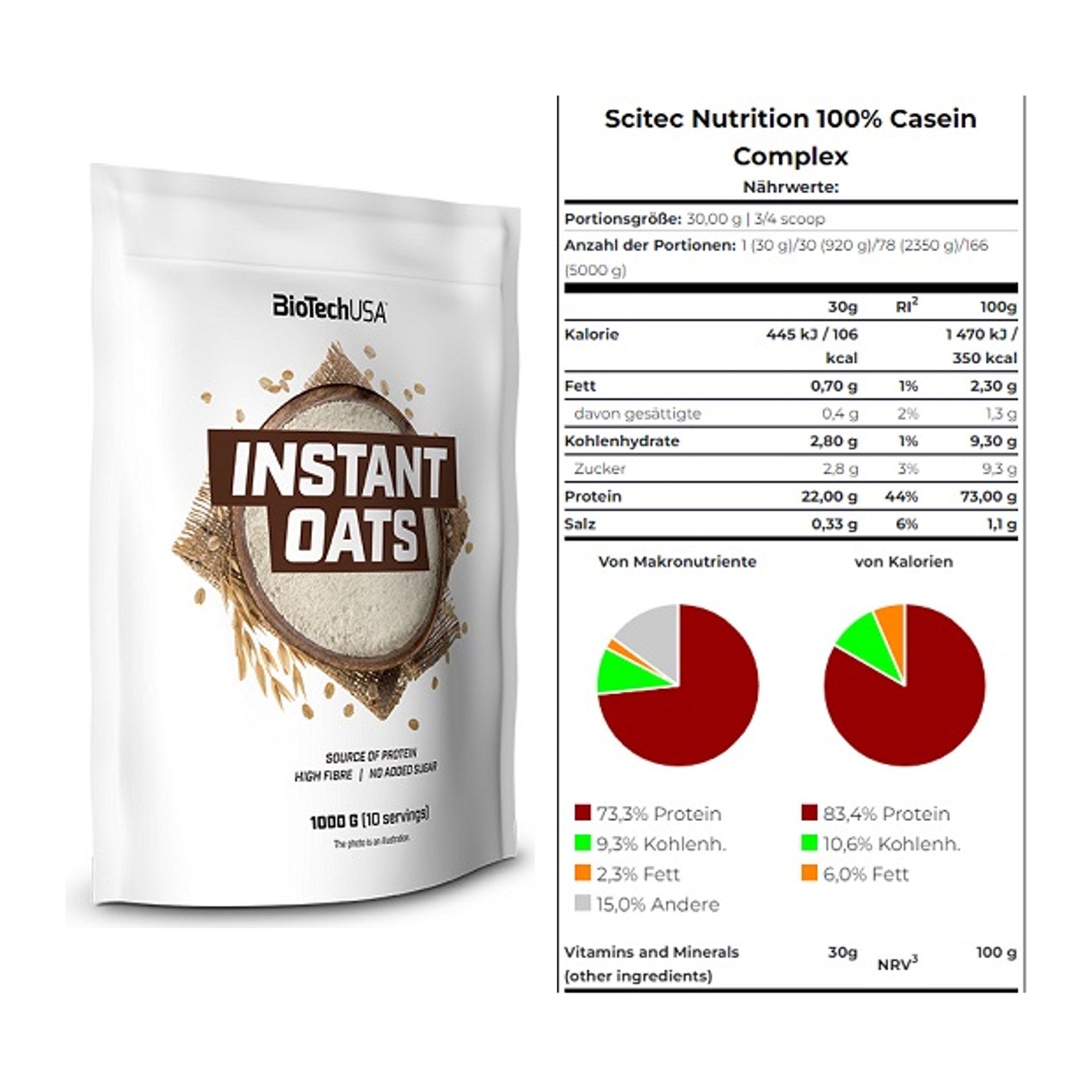Protein-Frühstücks-Set: BioTech Instant Oats + Scitec Casein Complex – alle enthaltenen Artikel