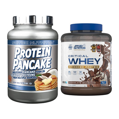Protein-Frühstücks-Set: Scitec Protein + Applied Nutrition – alle enthaltenen Artikel
