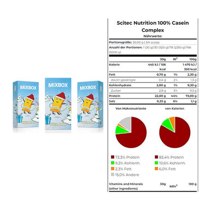 Protein-Frühstücks-Set: Sven Jack MIXBOX + Scitec Casein Complex – alle enthaltenen Artikel