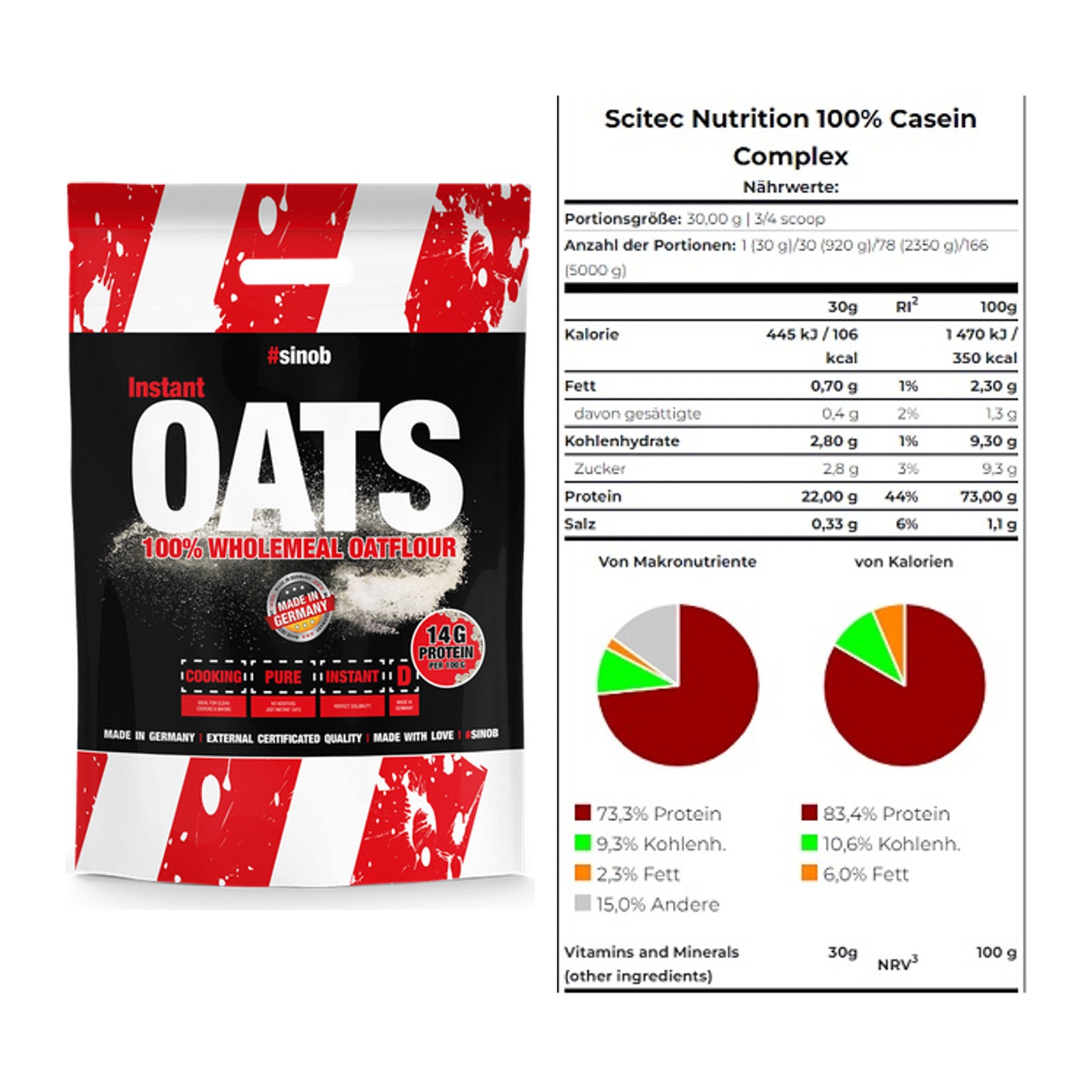 Protein-Frühstücks-Set: Sinob Instant Oats + Scitec Casein Complex – alle enthaltenen Artikel