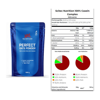 Protein-Frühstücks-Set: XXL Nutrition Perfect + Scitec Casein Complex – alle enthaltenen Artikel