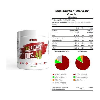 Regenerations-Duo: BPS-Pharma This Glutamin + Scitec Casein Complex – alle enthaltenen Artikel