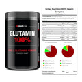 Regenerations-Duo: Sinob Core L-Glutamin + Scitec Casein Complex – alle enthaltenen Artikel