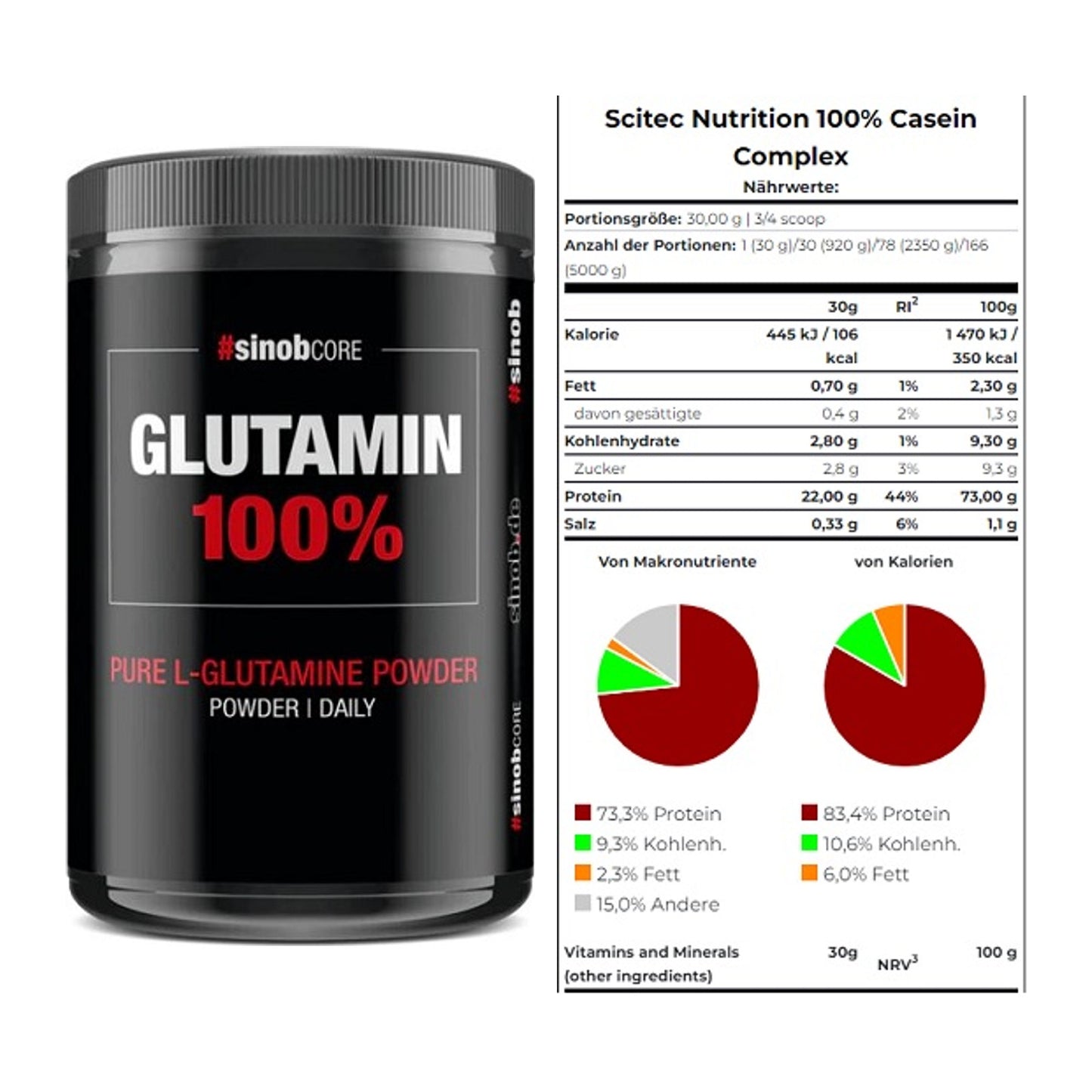 Regenerations-Duo: Sinob Core L-Glutamin + Scitec Casein Complex – alle enthaltenen Artikel