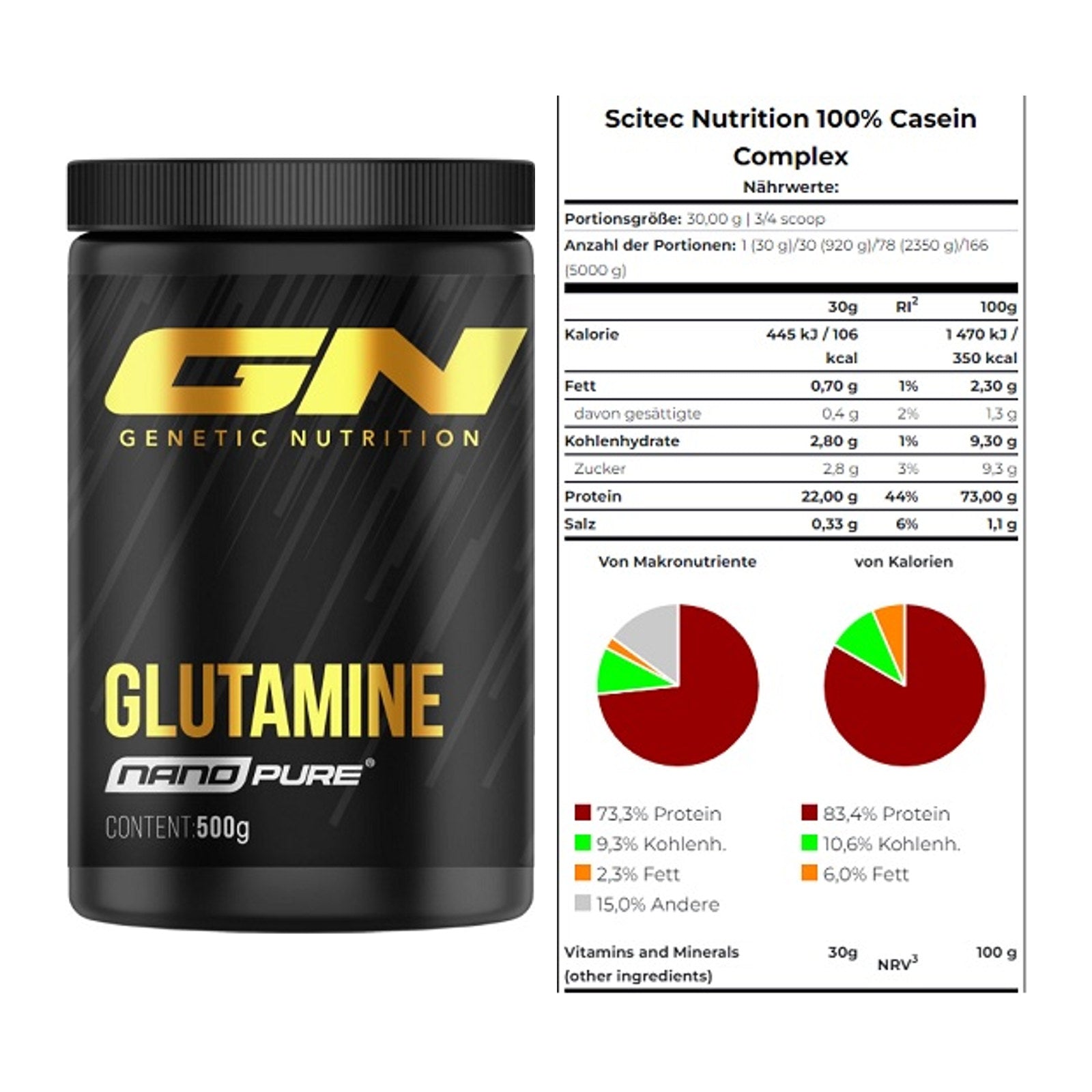 Regenerations-Duo: GN Nano Pure Glutamine + Scitec Casein Complex – alle enthaltenen Artikel