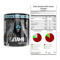 Regenerations-Duo: Skull Labs Glutamine + Scitec Casein Complex – alle enthaltenen Artikel