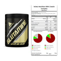 Regenerations-Duo: Peak Glutamin + Scitec Casein Complex – alle enthaltenen Artikel