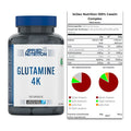 Regenerations-Duo: Applied Nutrition + Scitec Casein Complex – alle enthaltenen Artikel