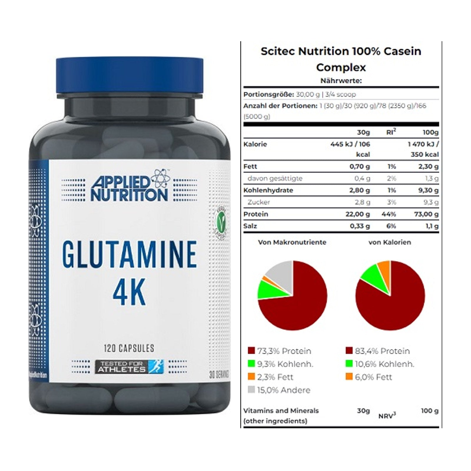 Regenerations-Duo: Applied Nutrition + Scitec Casein Complex – alle enthaltenen Artikel