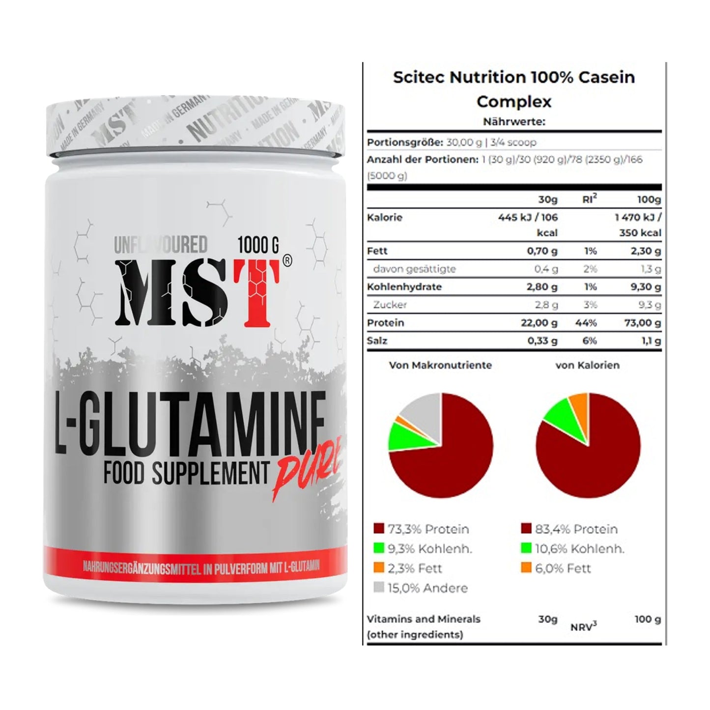 Regenerations-Duo: MST Glutamine + Scitec Casein Complex – alle enthaltenen Artikel