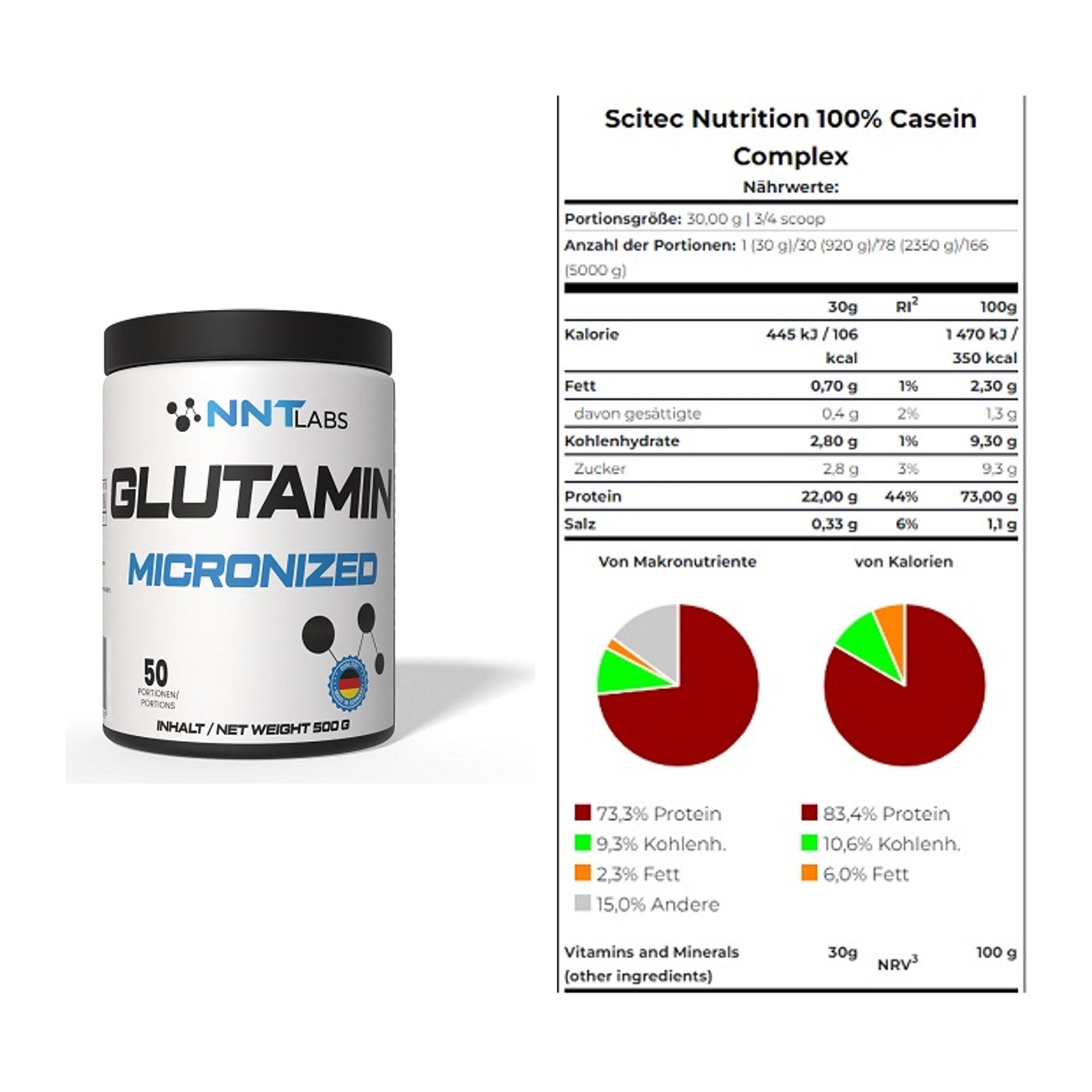 Regenerations-Duo: NNT Glutamin + Scitec Casein Complex – alle enthaltenen Artikel
