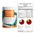 Regenerations-Duo: ProFuel Glutamin Ultrapure + Scitec Casein Complex – alle enthaltenen Artikel