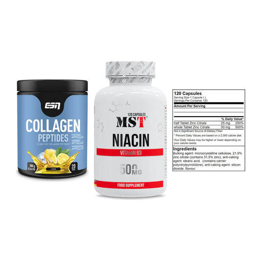 Haut, Haare & Nägel: ESN Collagen + MST Niacin + GN Zinc Citrat – alle enthaltenen Artikel