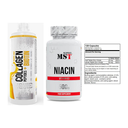 Haut, Haare & Nägel: MST Collagen + MST Niacin + GN Zinc Citrat – alle enthaltenen Artikel