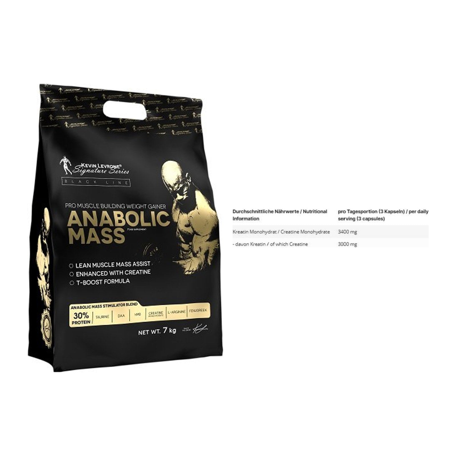 Masseaufbau-Set: Kevin Levrone Anabolic + INLEAD Creatine – alle enthaltenen Artikel