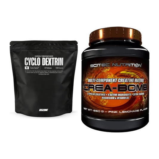 Masseaufbau-Set: Big Zone Cyclo Dextrin + Scitec Crea-Bomb – alle enthaltenen Artikel