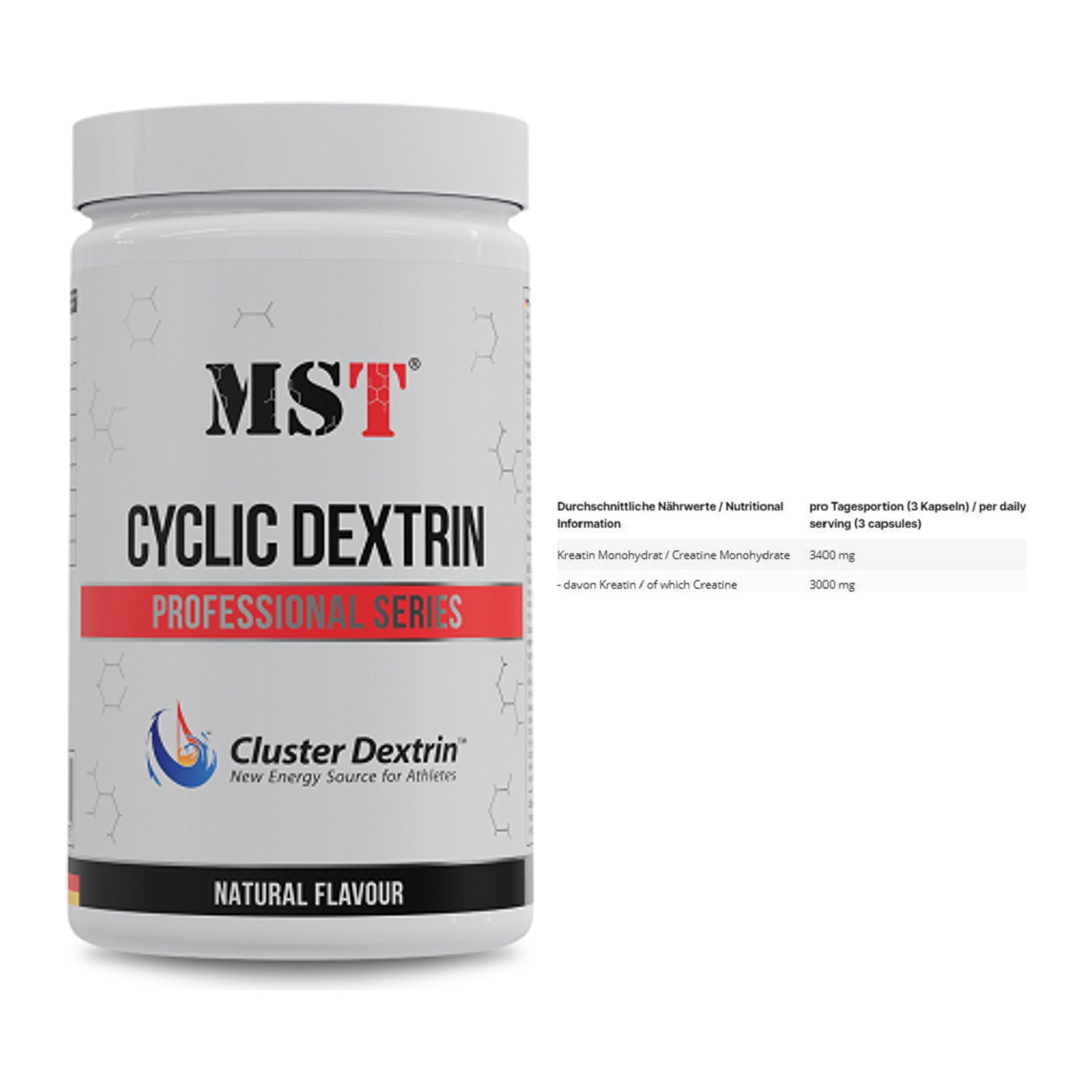 Masseaufbau-Set: MST Cluster Dextrin + INLEAD Creatine Monohydrate – alle enthaltenen Artikel