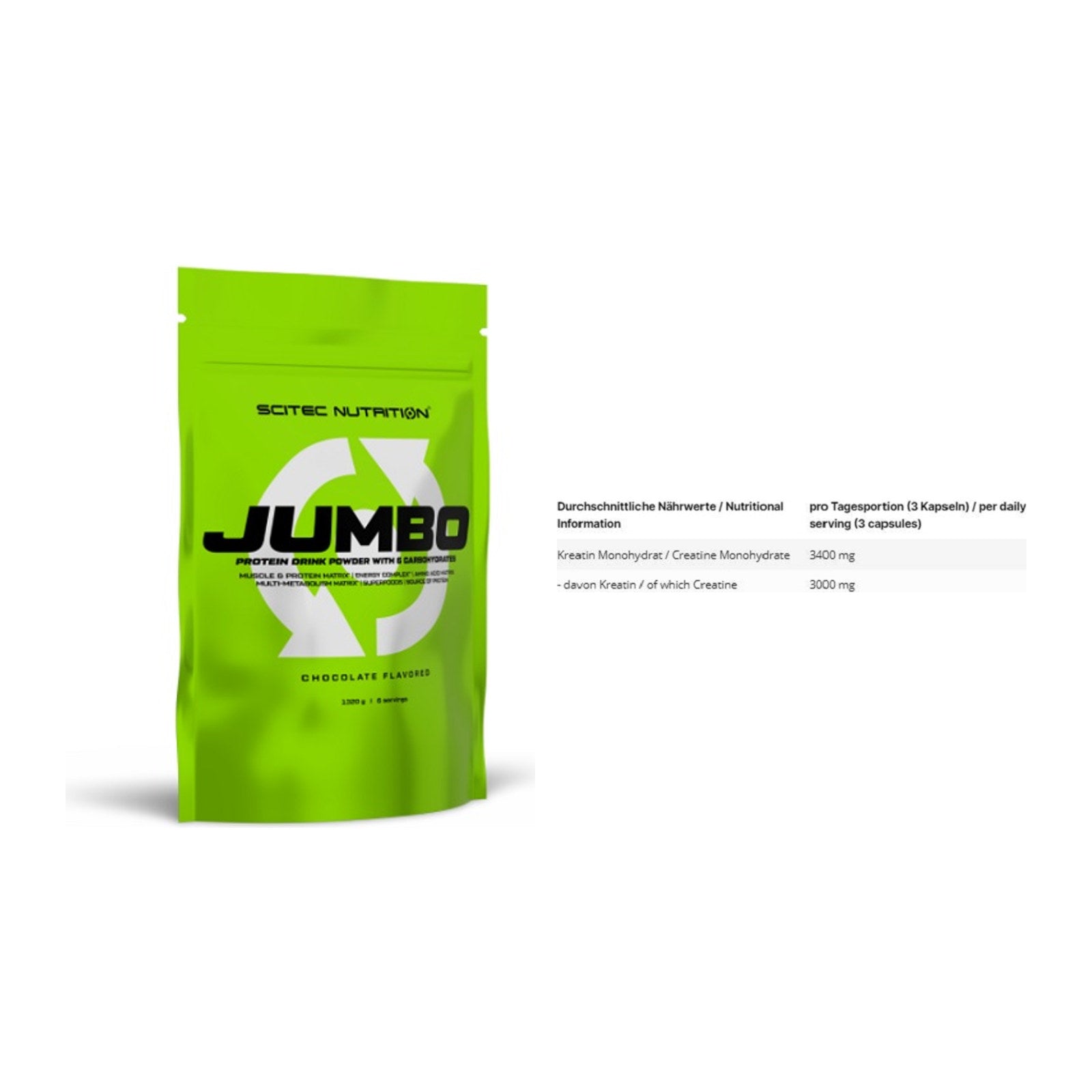 Masseaufbau-Set: Scitec Jumbo + INLEAD Creatine Monohydrate – alle enthaltenen Artikel