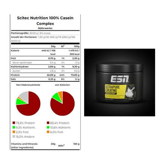 Muskelaufbau-Set: Scitec Casein Complex + ESN Ultrapure Creatine – alle enthaltenen Artikel