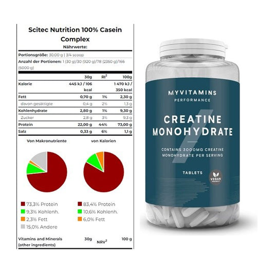 Muskelaufbau-Set: Scitec Casein Complex + MyProtein MyVitamins – alle enthaltenen Artikel