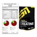 Muskelaufbau-Set: Scitec Casein Complex + ESN Ultrapure Creatine – alle enthaltenen Artikel