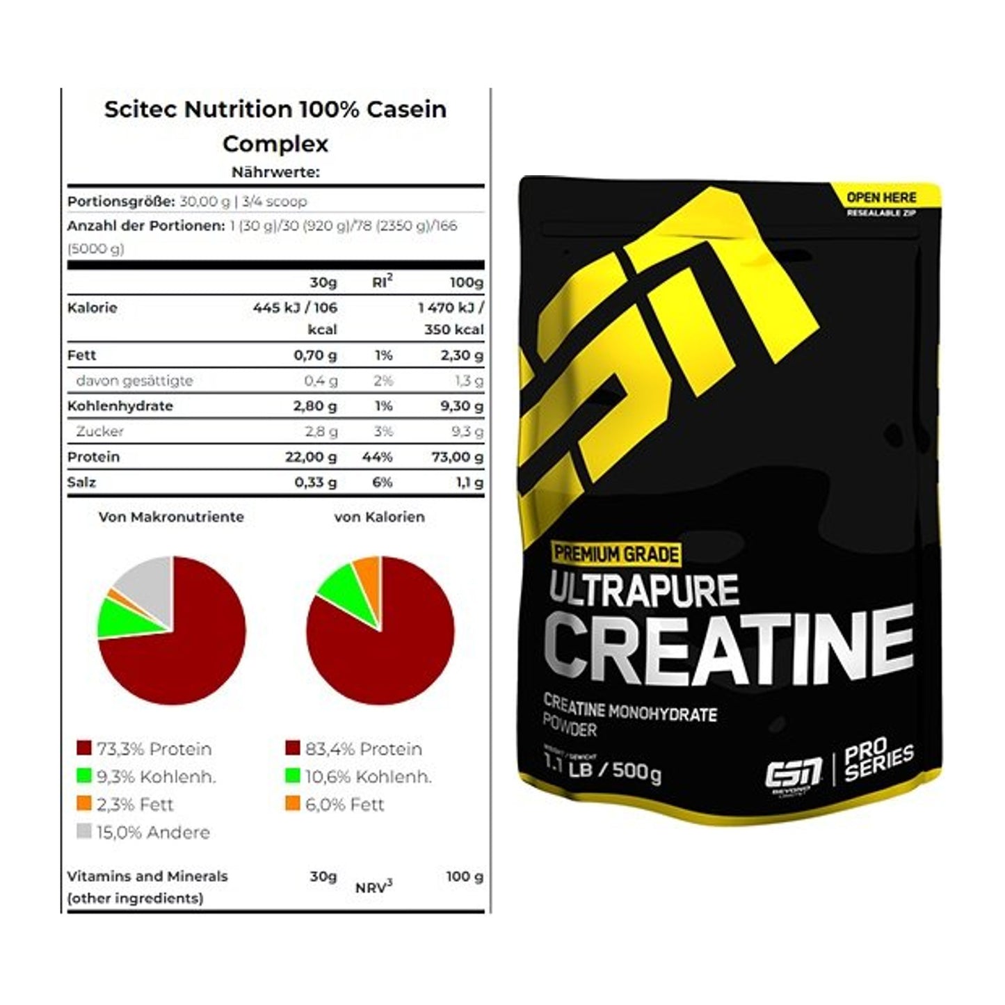Muskelaufbau-Set: Scitec Casein Complex + ESN Ultrapure Creatine – alle enthaltenen Artikel