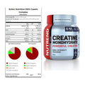 Muskelaufbau-Set: Scitec Casein Complex + Nutrend Creatine Monohydrate – alle enthaltenen Artikel