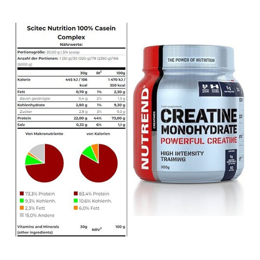 Muskelaufbau-Set: Scitec Casein Complex + Nutrend Creatine Monohydrate – alle enthaltenen Artikel