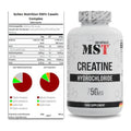 Muskelaufbau-Set: Scitec Casein Complex + MST Creatine HCL – alle enthaltenen Artikel