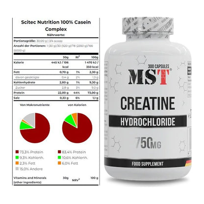 Muskelaufbau-Set: Scitec Casein Complex + MST Creatine HCL – alle enthaltenen Artikel