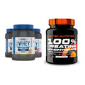 Muskelaufbau-Set: Applied Nutrition + Scitec Creatine – alle enthaltenen Artikel