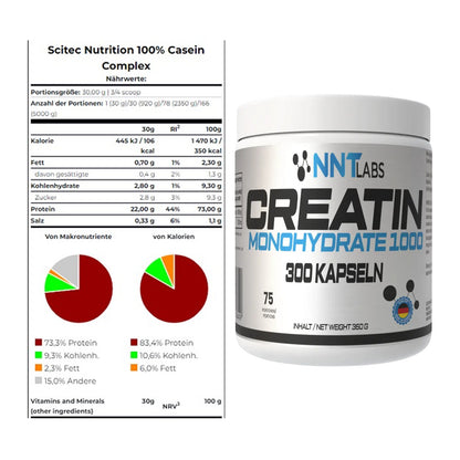 Muskelaufbau-Set: Scitec Casein Complex + NNT Creatin 1000 mg – alle enthaltenen Artikel