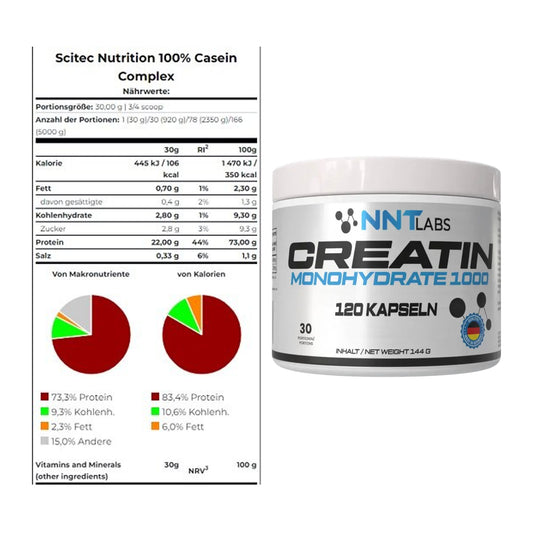 Muskelaufbau-Set: Scitec Casein Complex + NNT Creatin 1000 mg – alle enthaltenen Artikel