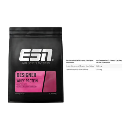 Muskelaufbau-Set: ESN Designer Whey + INLEAD Creatine Monohydrate – alle enthaltenen Artikel