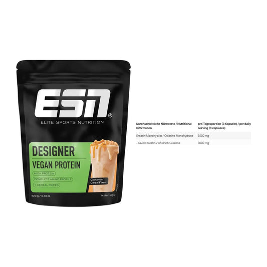 Muskelaufbau-Set: ESN Designer Vegan + INLEAD Creatine – alle enthaltenen Artikel