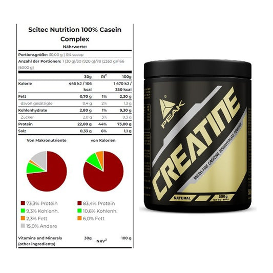 Muskelaufbau-Set: Scitec Casein Complex + Peak Creatin Powder – alle enthaltenen Artikel