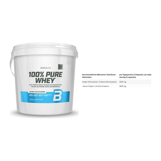 Muskelaufbau-Set: BioTech 100% Pure Whey + INLEAD Creatine Monohydrate – alle enthaltenen Artikel