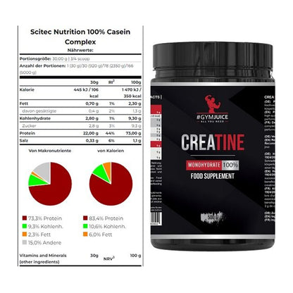 Muskelaufbau-Set: Scitec Casein Complex + #GYMJUICE Creatine – alle enthaltenen Artikel
