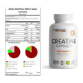 Muskelaufbau-Set: Scitec Casein Complex + ProFuel Creatine Monohydrate – alle enthaltenen Artikel