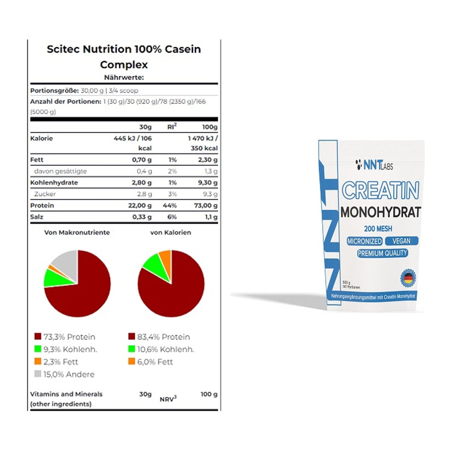 Muskelaufbau-Set: Scitec Casein Complex + NNT Creatin Monohydrat – alle enthaltenen Artikel