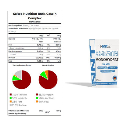 Muskelaufbau-Set: Scitec Casein Complex + NNT Creatin Monohydrat – alle enthaltenen Artikel