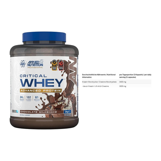 Set de desarrollo muscular: nutrición aplicada + creatina INLEAD - todos los artículos incluidos