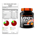 Muskelaufbau-Set: Scitec Casein Complex + Scitec Creatine Monohydrate – alle enthaltenen Artikel