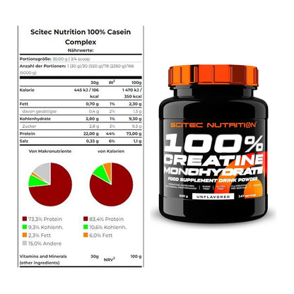 Muskelaufbau-Set: Scitec Casein Complex + Scitec Creatine Monohydrate – alle enthaltenen Artikel