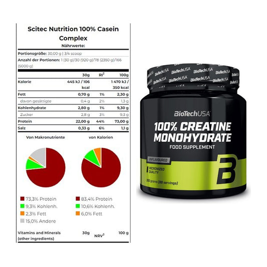 Muskelaufbau-Set: Scitec Casein Complex + BioTech Creatine Monohydrate – alle enthaltenen Artikel