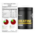 Muskelaufbau-Set: Scitec Casein Complex + Dedicated Creatine – alle enthaltenen Artikel