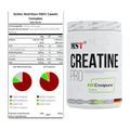 Muskelaufbau-Set: Scitec Casein Complex + MST Creatin Pro CREAPURE – alle enthaltenen Artikel
